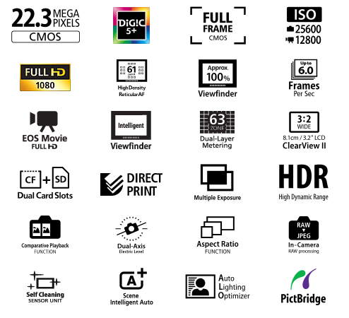 EOS 5D MARK III