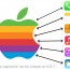 Colores iOS 7