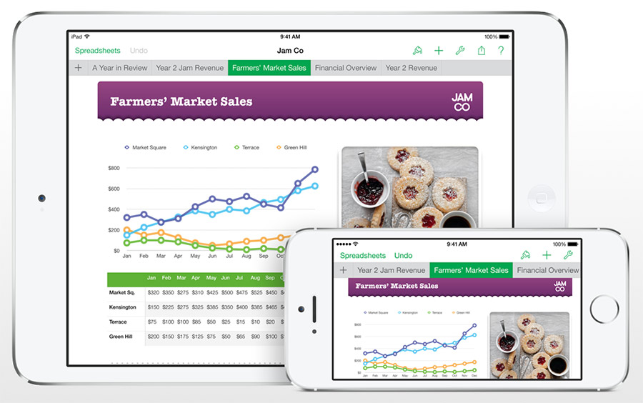iWork para iOS 8