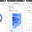 Google Analytics para iPhone y iPad