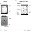 iPad Air 2 y iPad mini 3