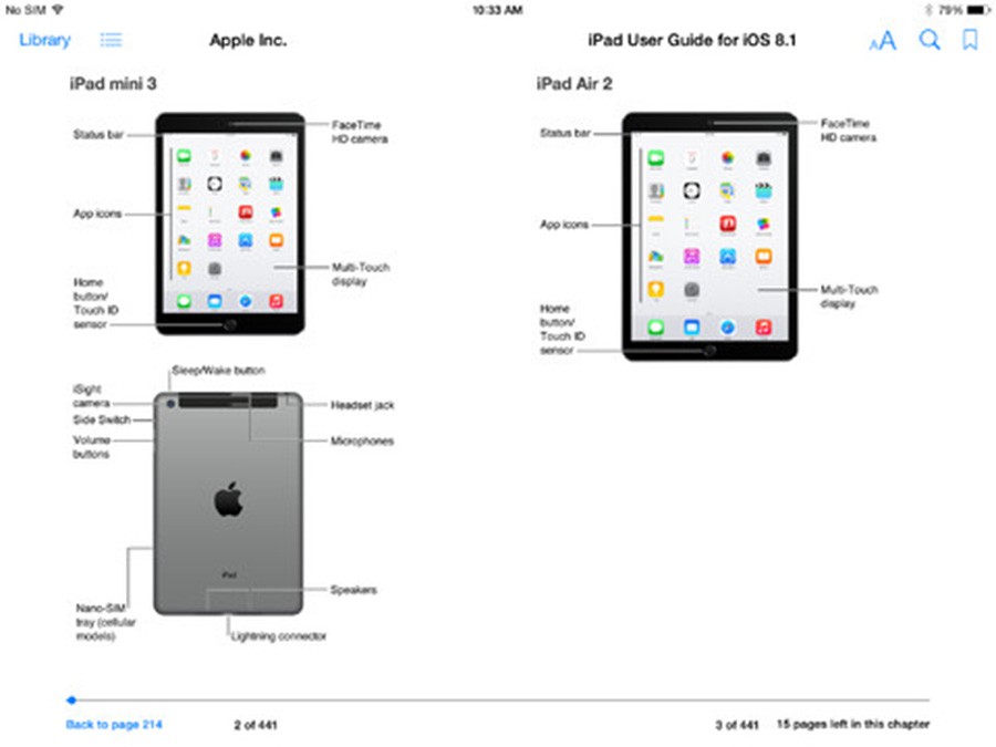 iPad Air 2 y iPad mini 3