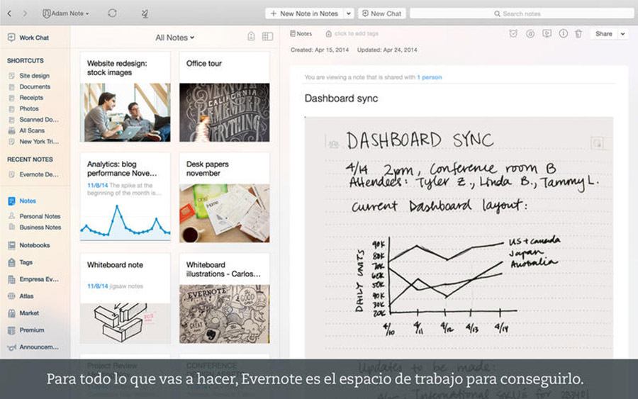 Evernote para OS X