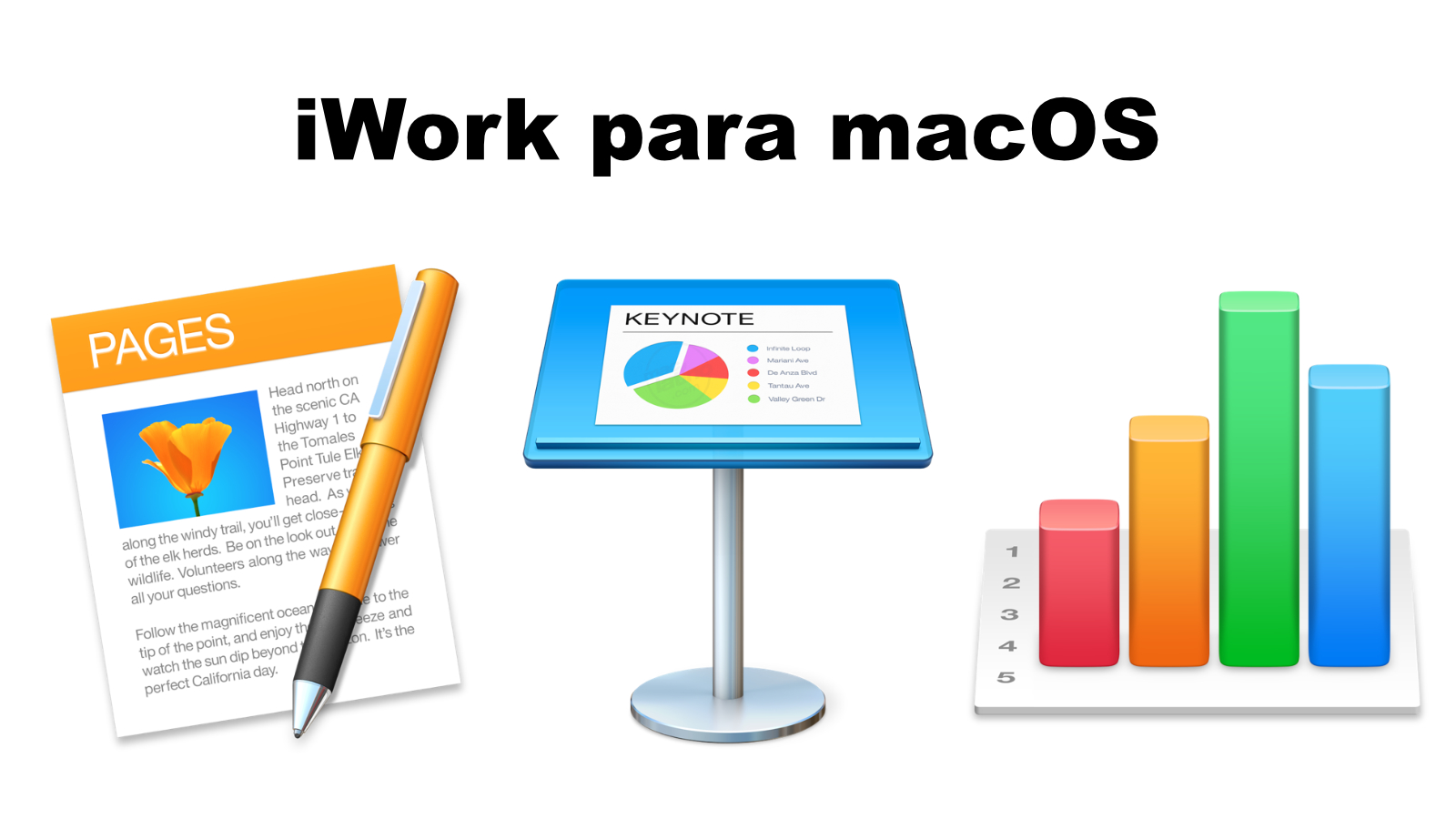 iWork para macOS